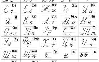 Сколько байт в букве русского алфавита