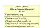 Numberformatexception java что это
