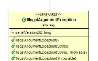 Numberformatexception java что это