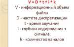 Что такое v в информатике