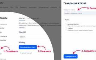 Seller api что это