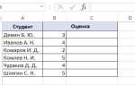 Как сделать константу в excel