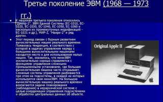 Что такое эвм в программировании