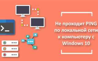 Превышен интервал ожидания для запроса ping как исправить