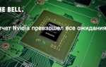 Игнорировать зернистость что это в nvidia