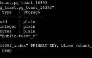 Pg toast что за таблица