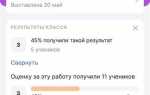 Как скрыть оценку в электронном дневнике