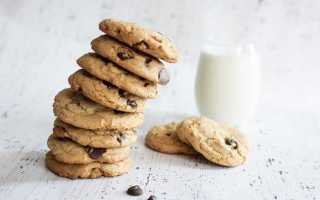 Cookie почему не запретят