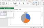 Как сделать круговую диаграмму в powerpoint