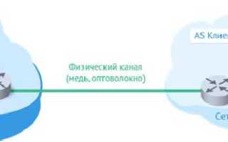 Ddos guard как обойти