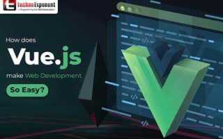 Как обновить computed vue js
