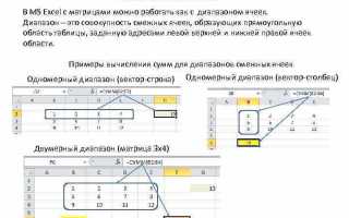 Как перемножить матрицы в excel