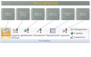 Какой оператор позволяет делать запросы к базе