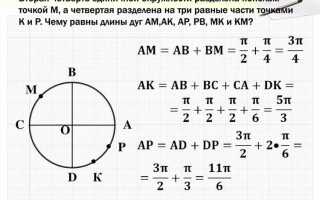 Выберите все точки которые принадлежат единичной полуокружности