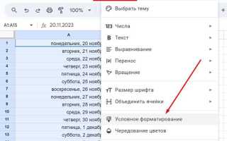 Как сделать отступ в гугл таблице
