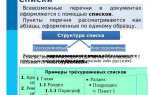2 какой вид списков использовался в задание 1