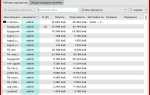 Alsa buffer size max как изменить