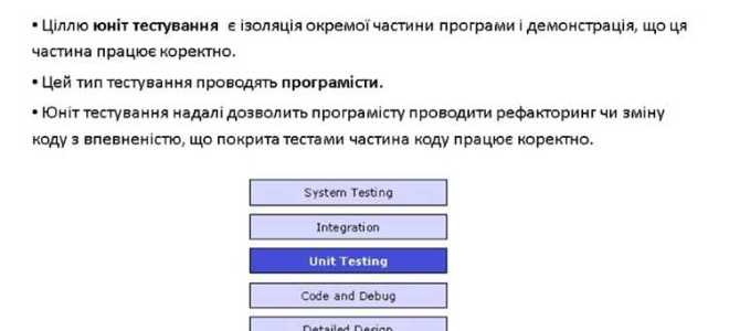 Как запустить unit test