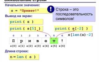 Как разделить строку на символы python