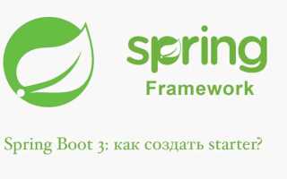 Spring boot 3 что нового