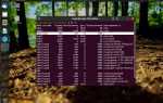Read only file system linux как исправить