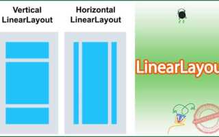 Как linearlayout может размещать объекты