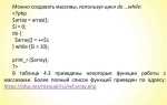 Как вывести многомерный массив php
