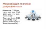Что из нижеперечисленного реализовано в современных субд