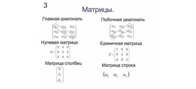 Матрица и таблица в чем разница