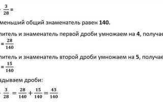 Какое число не может находиться в знаменателе дроби
