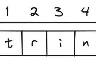 String c что это