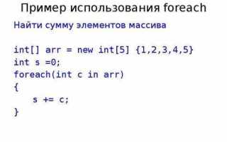 Как вывести весь массив c