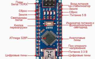 Arduino nano что это