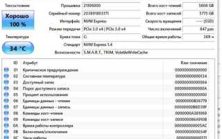 Как проверить жесткий диск на ошибки и повреждения