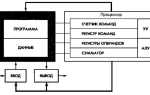 1 часть компьютера которая выполняет вычисления