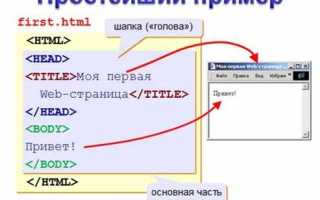 Как вставить спецсимвол в html