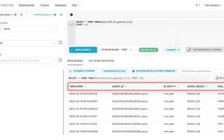 Mysql debug sql bitrix как отключить