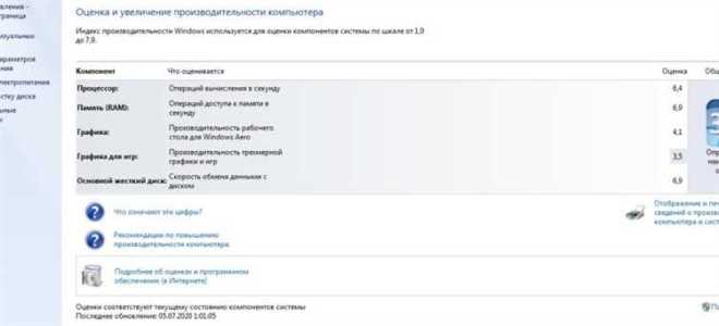 Ноутбук медленно работает что делать