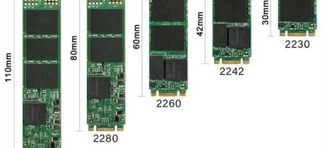 Почему ssd показывает меньший объем