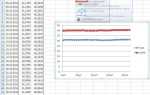 Как изменить фигуру в диаграмме excel