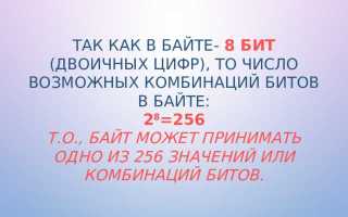 16 бит какое максимальное число