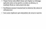 Tscope trojan delf что это