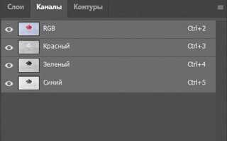 Как сзади текста сделать фон