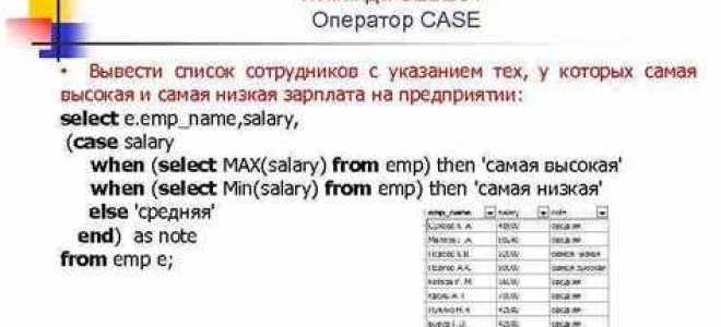 Как вывести уникальные значения sql
