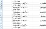 Зафиксированные объекты будут перемещены excel как убрать