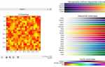 Как построить heatmap в питоне