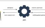 Какие форматы используются для передачи данных в api