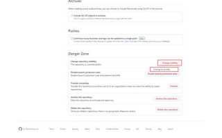 Github wiki как работать