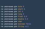 Как добавить элемент в массив java