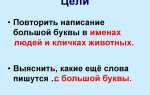 На какую букву больше всего слов